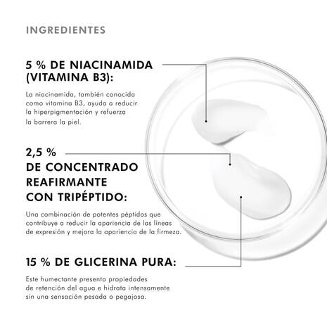 Comprar METACELL RENEWAL B3 de SKIN CEUTICALS en Gran Farmacia Andorra. Metacell Renewal B3 es el tratamiento antiedad reafirmante de uso diario de SkinCeuticals con niacinamida (vitamina B3)
Metacell Renewal B3 utiliza una emulsión acuosa que aporta una elevada concentración de niacinamida (vitamina B3), del 5 %, en combinación con un concentrado de tripéptido reafirmante y un 15 % de glicerina pura para luchar contra los signos prematuros del fotoenvejecimiento. Los signos del fotoenvejecimiento aparecen con distinta intensidad según las características biológicas de la piel, el estilo de vida, la situación geográfica, la rutina de protección solar y el régimen de cuidado de la piel, y tienen un efecto multiplicador, que genera un aspecto de piel envejecida de forma prematura. Esta emulsión de uso diario y efecto global corrige visiblemente los signos del fotoenvejecimiento prematuro, favoreciendo la renovación celular para renovar la superficie de la piel y ayudar a aclarar y unificar el tono, mejorar la apariencia de las arrugas y potenciar la elasticidad.