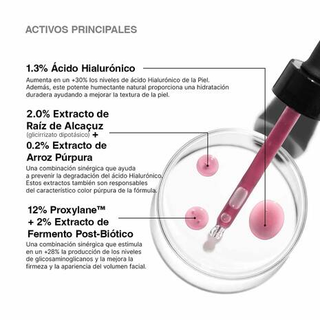 Comprar Sérum de Ácido Hialurónico HA Intensifier Multi-Glycan. En Gran Farmacia Andorra. El sérum de ácido hialurónico HA Intensifier Multi-Glycan es un sérum corrector de última generación que aporta volumen y relleno a la piel, mejorando además la luminosidad en un 10 %. Con su fórmula avanzada de triple acción con un 1,3 % de ácido hialurónico puro, aumenta en un +30 % los niveles de ácido hialurónico de la piel, además de prevenir la degradación del ácido hialurónico por su concentración en Glicirrizato dipotáisco y el extracto de arroz púrpura. Ahora con Proxylane™ y el nuevo fermento postbiótico, activos que ayudan a estimular en un +28 % la producción de glicanos, mejorando la integridad de la piel para una mayor firmeza y sensación de volumen. Al instante, la piel se rellena y rehidrata hasta por 24 horas. Con el tiempo, la elasticidad y la firmeza se renuevan, además de que los contornos faciales están más definidos. El sérum de ácido hialurónico HA Intensifier Multi-Glycan no contiene ni fragancia, ni colorantes, y es ideal para complementar los resultados post-procedimiento con rellenos inyectables o como tratamiento dermocosmética para aplicar en casa. Consulte con un profesional para obtener una recomendación personalizada en el hogar. Sérum de volumen y relleno con una fórmula de triple acción concentrada con 1,3 % de ácido hialurónico puro. 