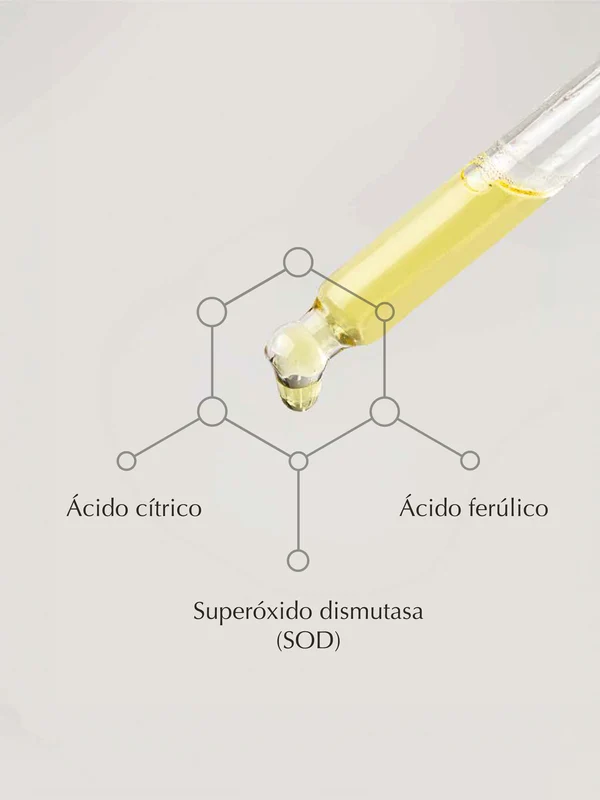 Comprar Antioxidante y Luminosidad SOD-Ferúlico en Gran Farmacia Andorra Sérum antioxidante de alta potencia formulado con SOD (Superóxido Dismutasa), un antioxidante que refuerza la piel. Diseñado para pieles apagadas, con falta de tono y claridad en la pigmentación.