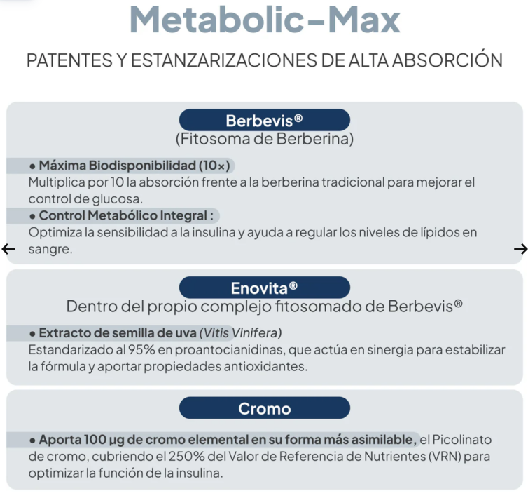 Comprar Metabolic-Max de IVB WELLNESS LAB en Gran Farmacia Andorra. Apoyo para el mantenimiento de la glucosa, el colesterol y la protección del hígado.
¿Qué es y qué beneficios tiene Metabolic-Max?
Complemento alimenticio a base de extractos botánicos altamente biodisponibles destinado a apoyar la salud del hígado y ayudar a mantener niveles normales de colesterol. Además, gracias a su aporte de cromo, contribuye a mantener niveles normales de glucosa en sangre, favoreciendo un equilibrio metabólico general y las funciones depurativas del organismo.