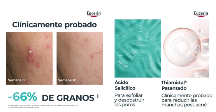El Eucerin DermoPure Clinical Gel Limpiador Corrector (o Triple Efecto) es un limpiador facial y corporal diseñado para pieles con tendencia al acné o con imperfecciones. Características principales Fórmula activa: Contiene un 2 % de ácido salicílico (BHA), combinado con AHA (alfa-hidroxiácidos) y PHA (polihidroxiácidos). Acción triple: Reduce el exceso de sebo y limpia en profundidad. Corrige las imperfecciones y los puntos negros. Ayuda a atenuar las marcas residuales o manchas postacné. Tipo de piel: Oil-free (libre de aceites), no comedogénico, sin jabón ni perfumes, apto para pieles sensibles y diseñado para no provocar descamación.